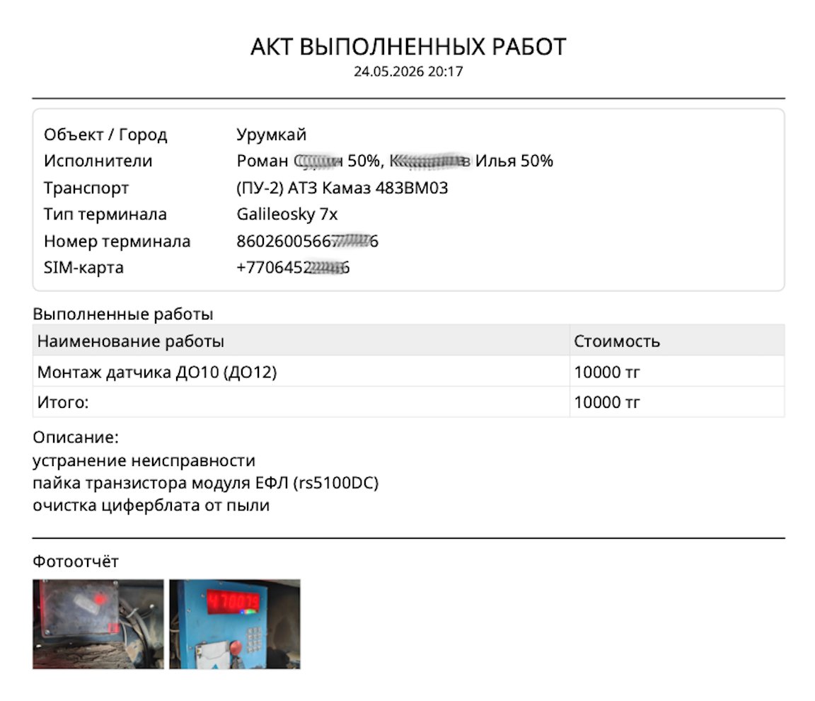 Пример акта выполненных работ